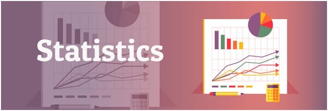 Statistics